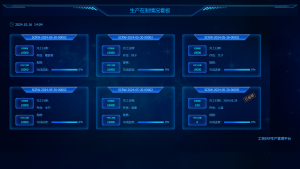 管家婆工貿(mào)ERP軟件：數(shù)據(jù)集成+智能運(yùn)營(yíng)，助力制造業(yè)高效升級(jí)